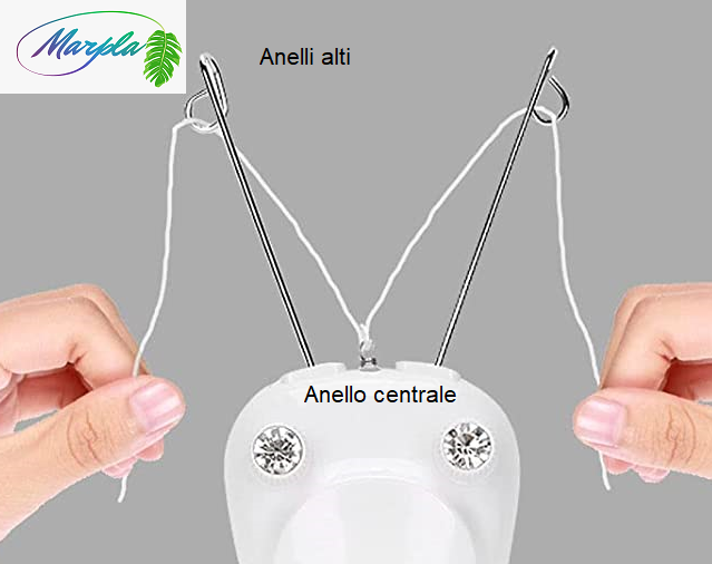 Inserimento filo - Marplashop